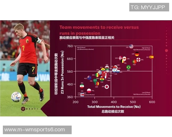 足球队人数揭秘：了解各类足球队的标准配置与战术需求